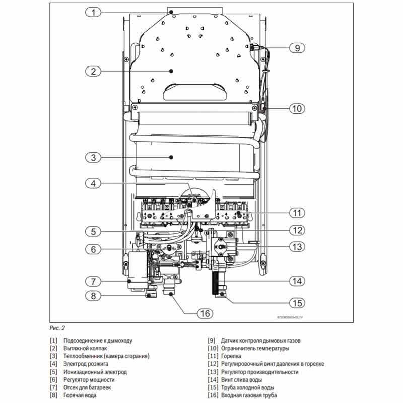 Газовая колонка Bosch Therm 2000 O W 10 KB (7736500992) характеристики - фотография 7