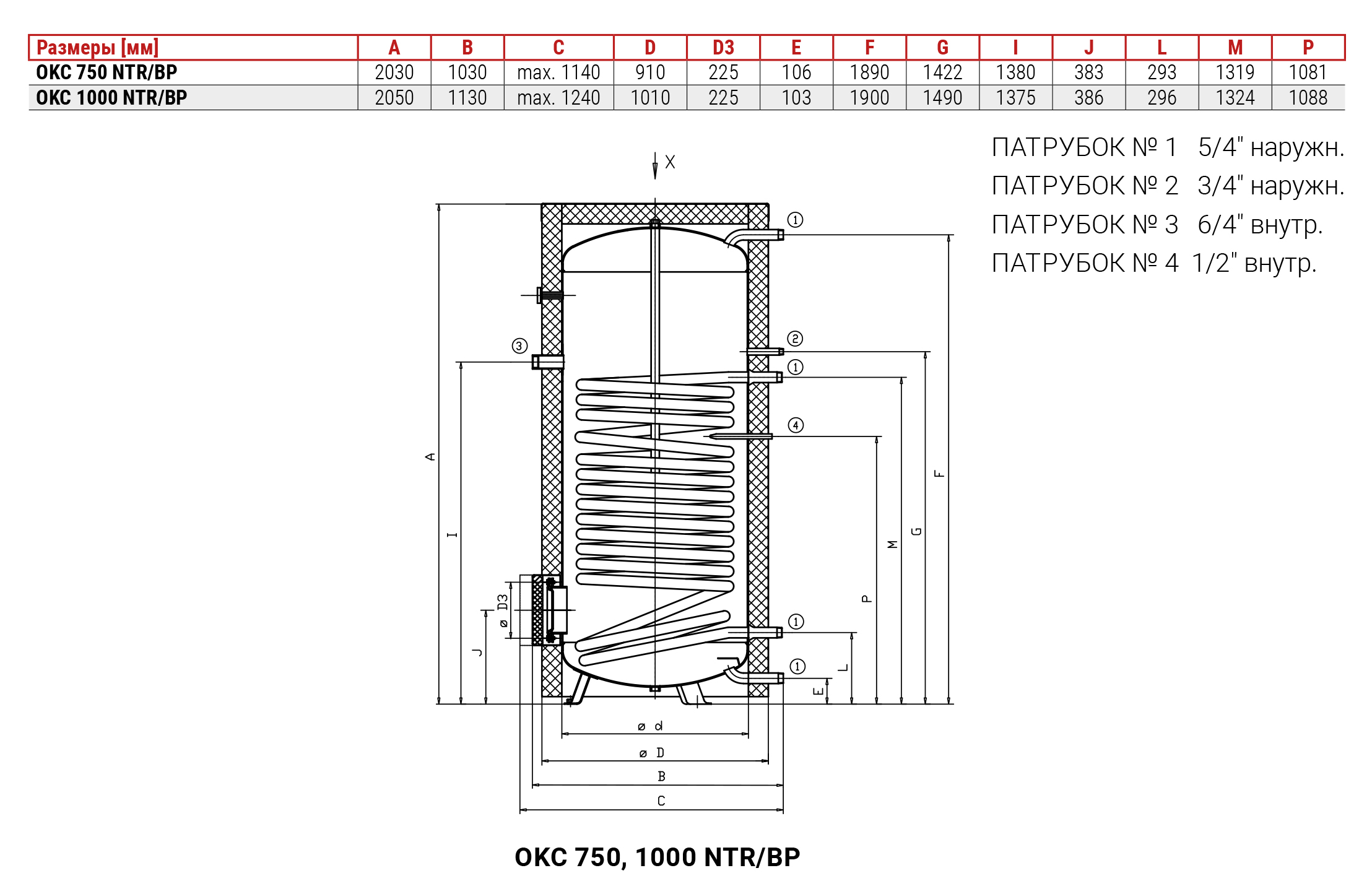 Drazice OKC 1000 NTR/BP (105513055) Габаритные размеры