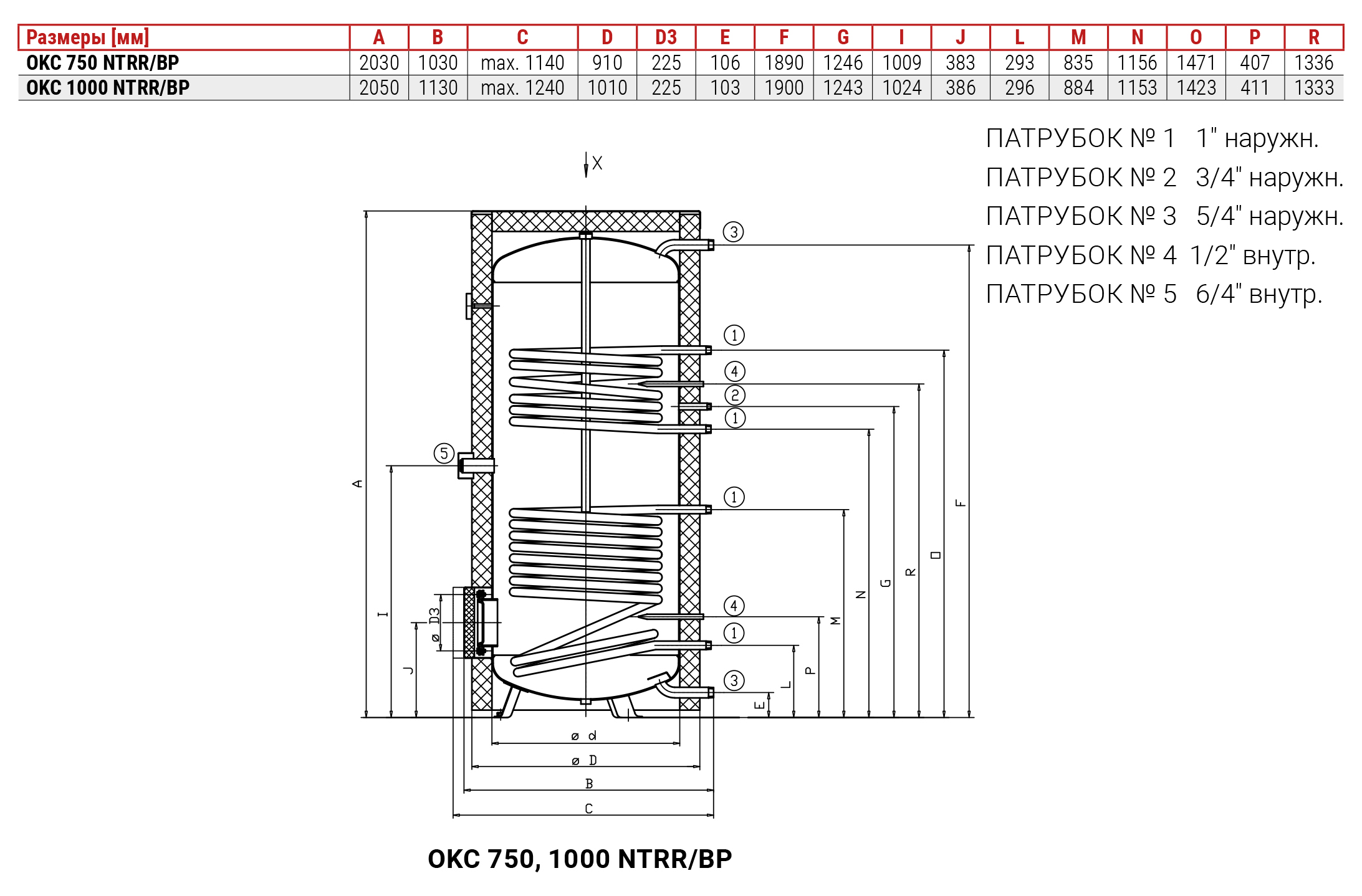 Drazice OKC 750 NTRR/BP (105013054) Габаритные размеры