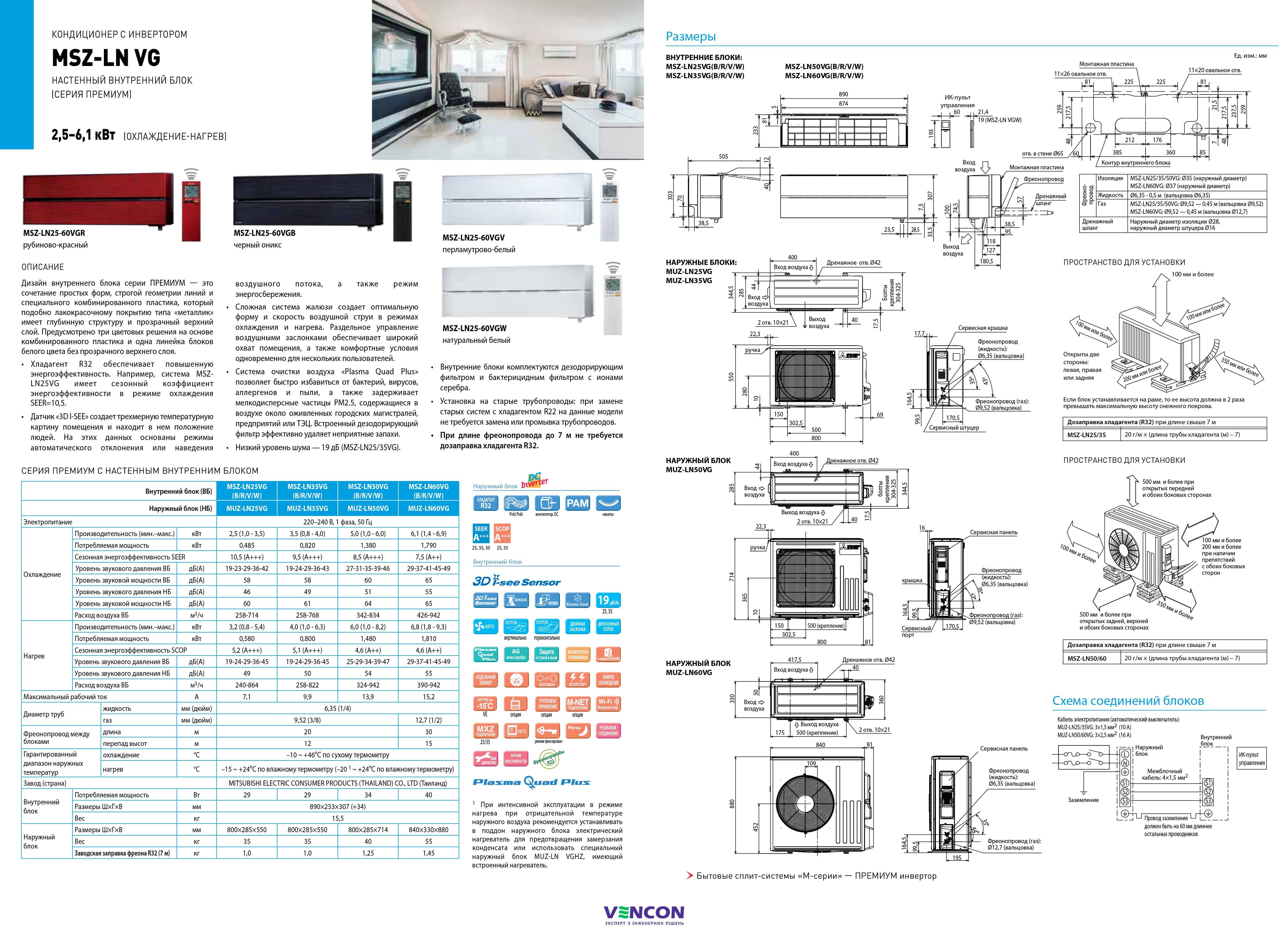 Mitsubishi Electric Premium Inverter MSZ-LN25VGW-E1/MUZ-LN25VG-E1 