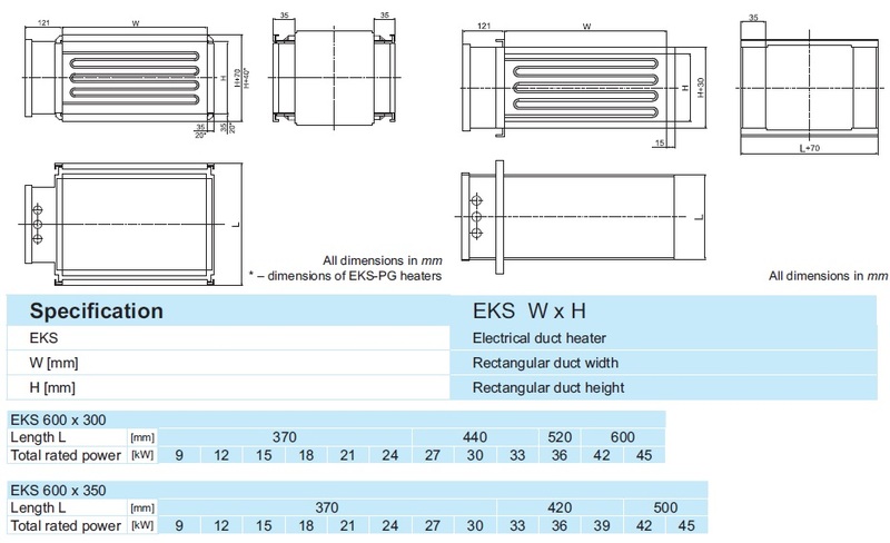 Нагреватель воздуха Salda EKS 600x350/30-3f цена 40880.00 грн - фотография 2